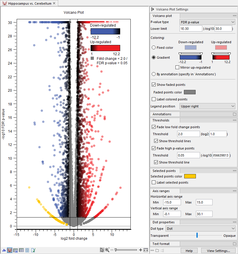 Image stat_comp_volcano