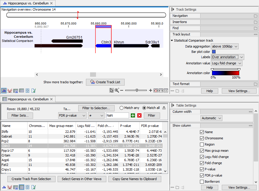 Image statistical_comparison_track