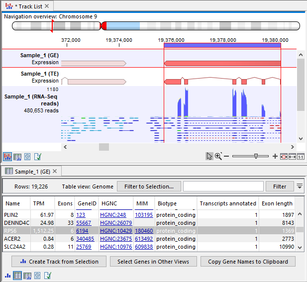 Image mrna_seq_result_contig