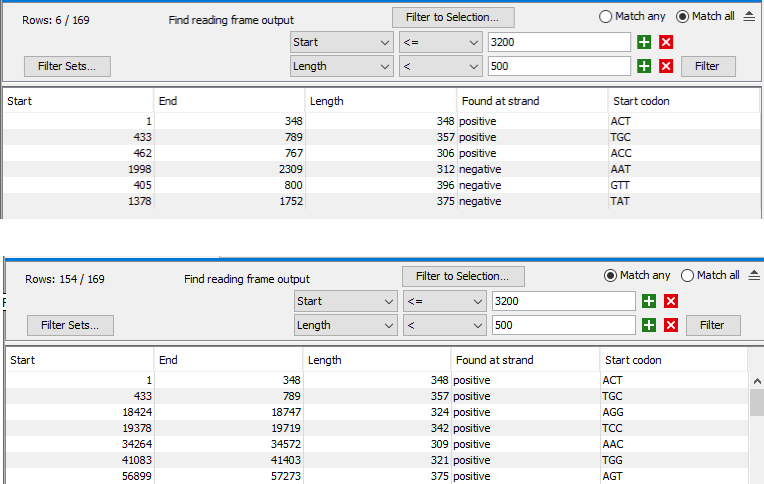 Image table_filtering_match_all_any
