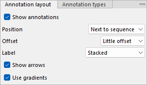Image annotationlayoutandtypes