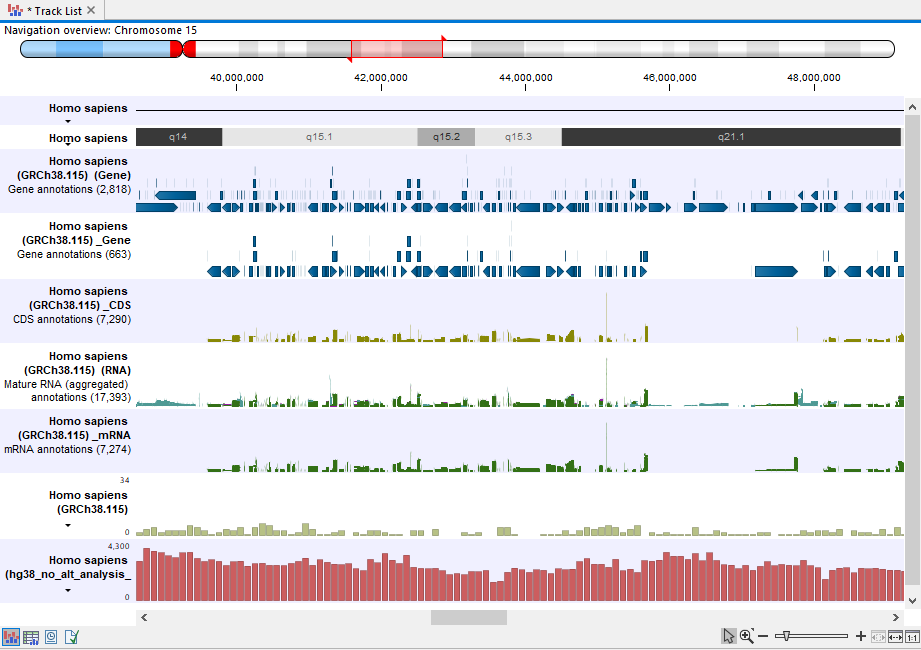 Image ideogram_in_genomebrowserview