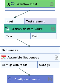 Image branch_on_item_count