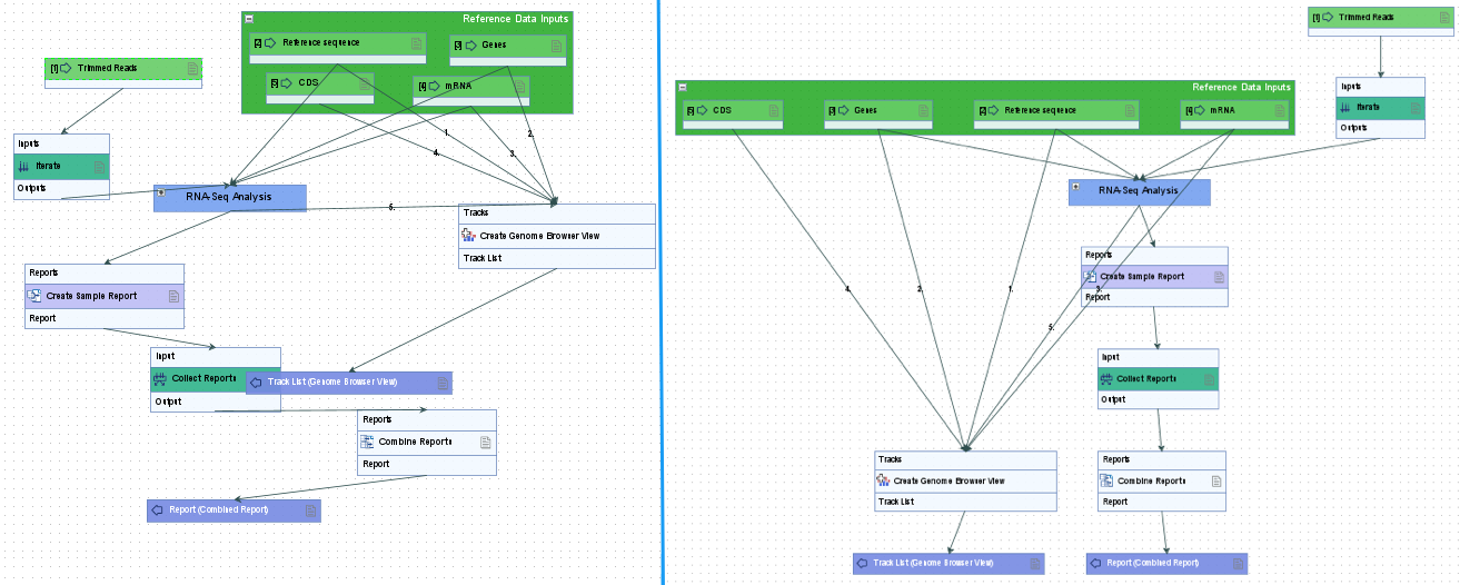 Image workflow-all-layout-change