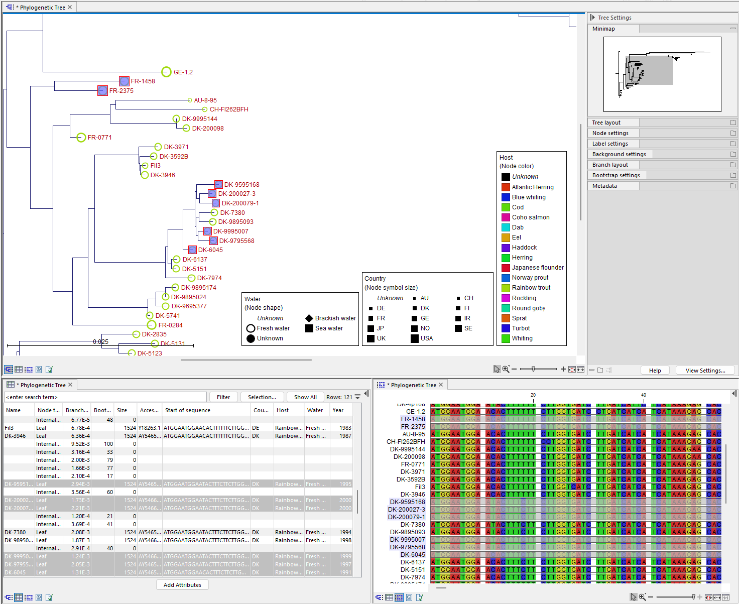Image cherrypicking_tree