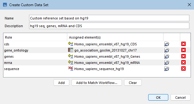 Image custom-set-after-customization