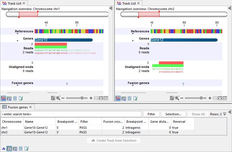 Image dna_fusion_unaligned_end_mapped_switch_of_direction