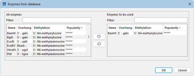 Image enzymesfromdatabase