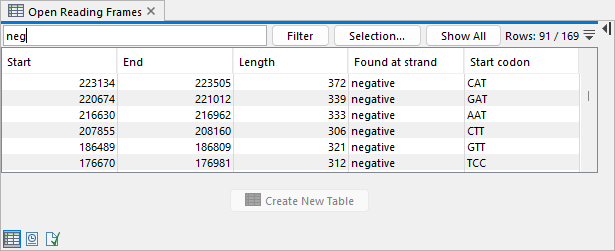 Image orf_table_simple_filter