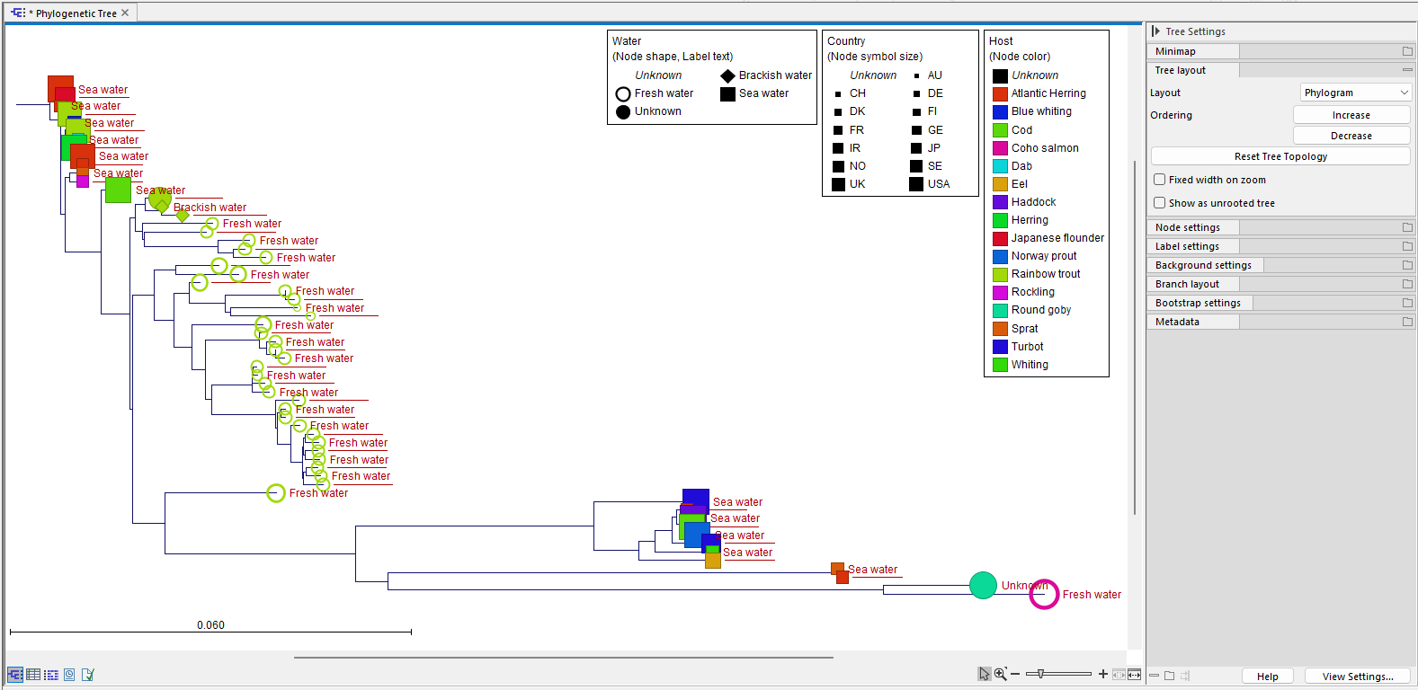 Image reset_tree_topology