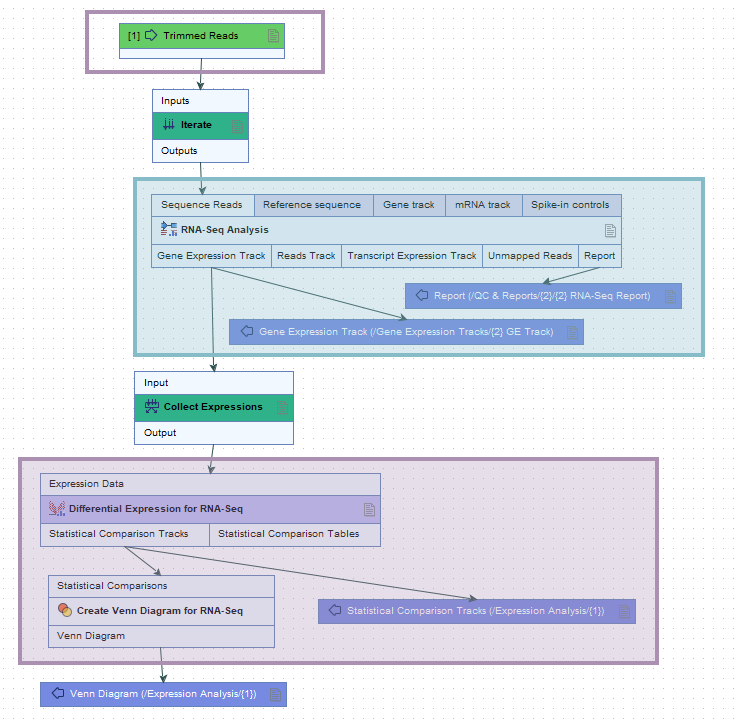Image workflow-blocks-illustration