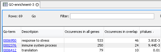 Image GOEnrichmentResults