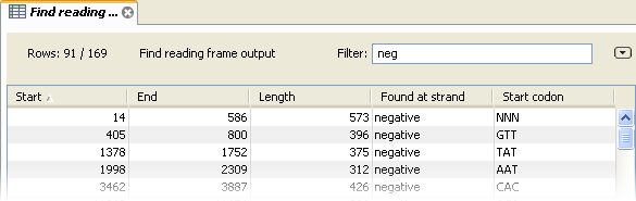 Image orf_table_simple_filter