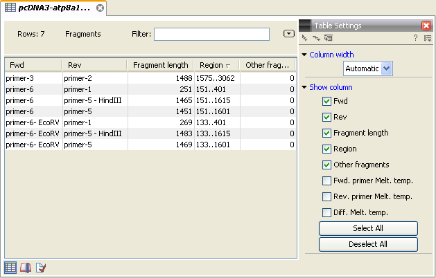 Image primerfragmenttable