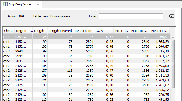 Image targeted_table