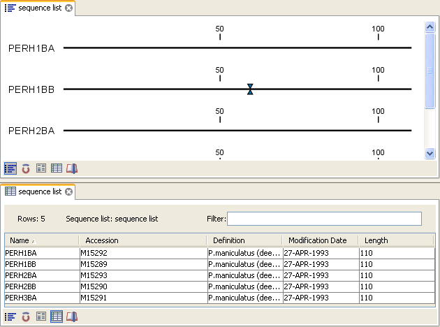 Image twosequencelists-genomics