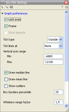 Image box_plot_graph_preferences