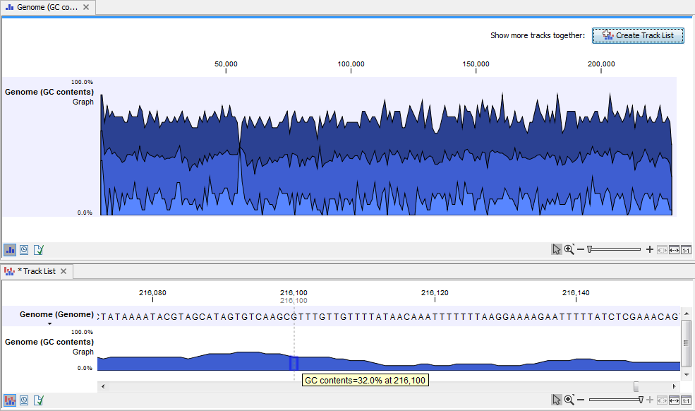 Image gc_content_graph_output_tracklist