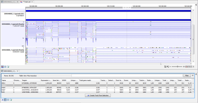 Image mrna_seq_result_contig-web