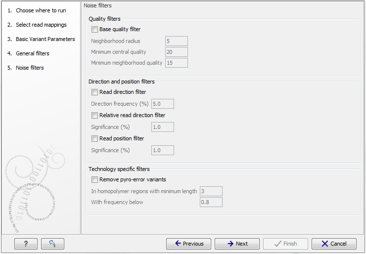 Image noisefilters