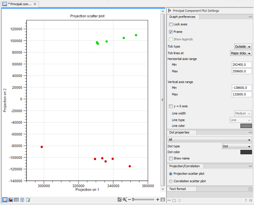 Image pca_plot