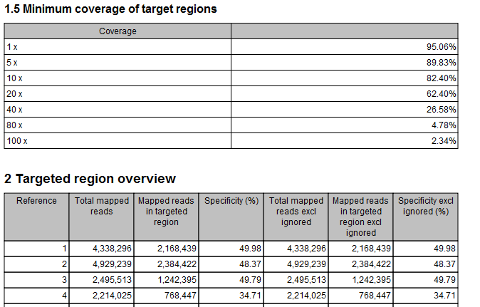 Image target_report_2