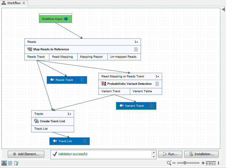 Image tracklistsinworkflows-validated