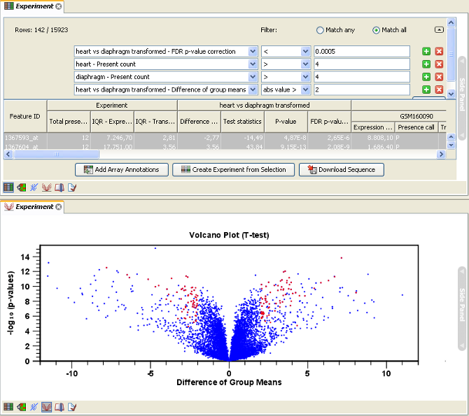 Image volcano_plot_subset_selected_web