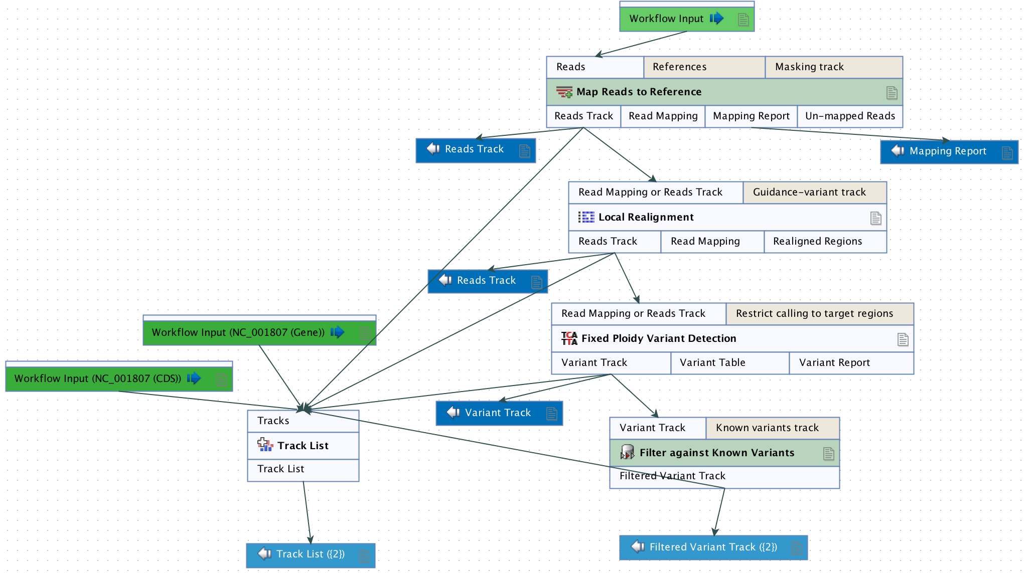 Image workflow_create_track_list