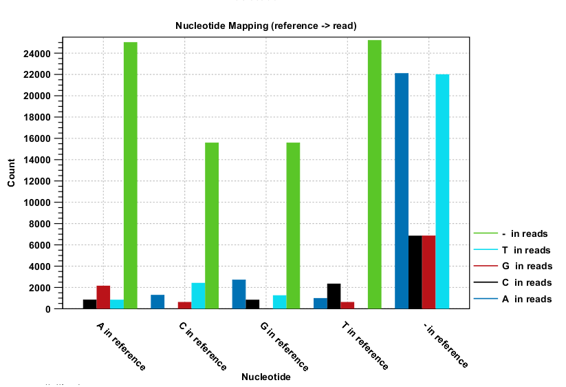 Image detailedmapping_substition