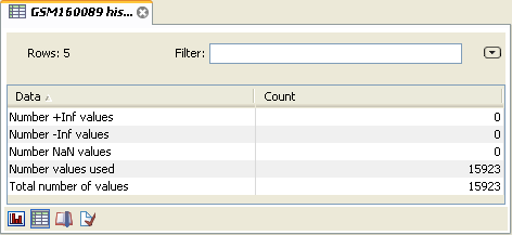 Image histogram_table