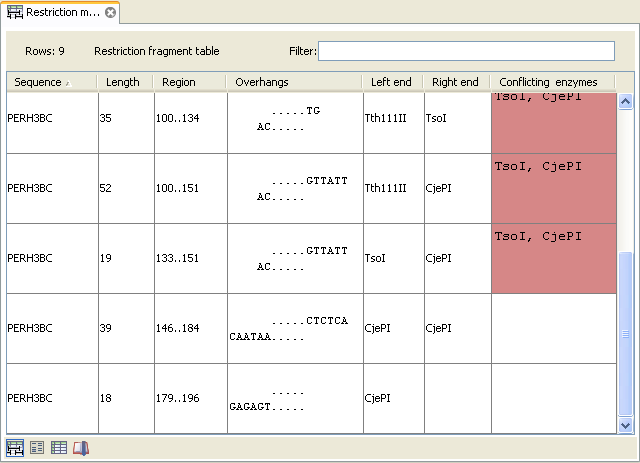 Image restrictionfragmenttable