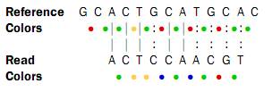 Image colorspace8