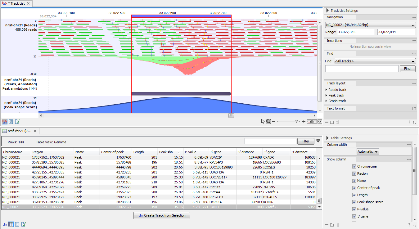 Image NRSF_peak