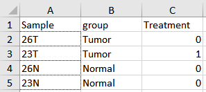 Image count_matrix_metadata