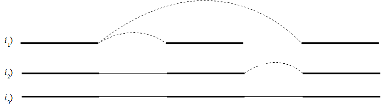 Image denovo_scaffolding_iterative