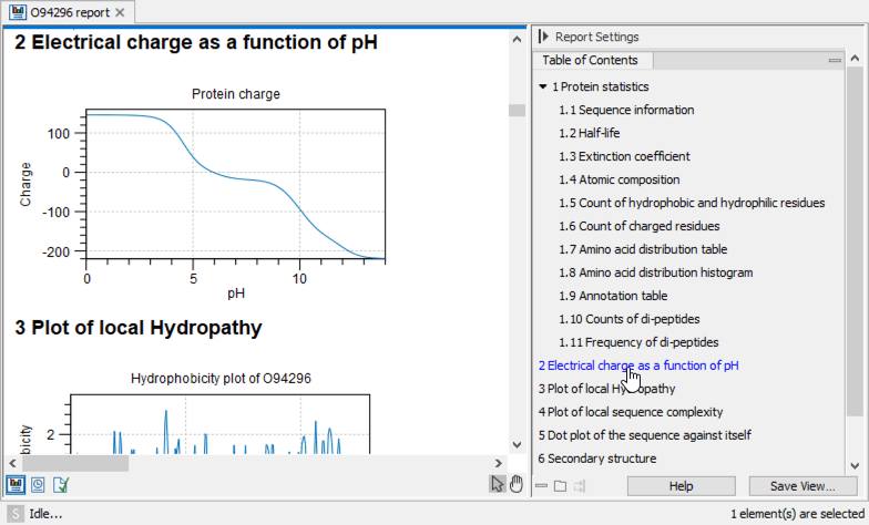 Image proteinreportoutput