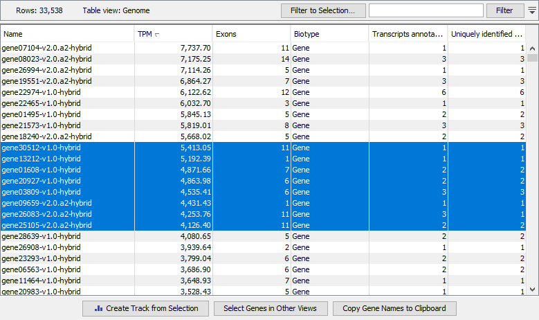 Image rna_seq_long_reads_result_table