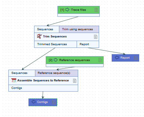 Image trim-map-sanger-workflow