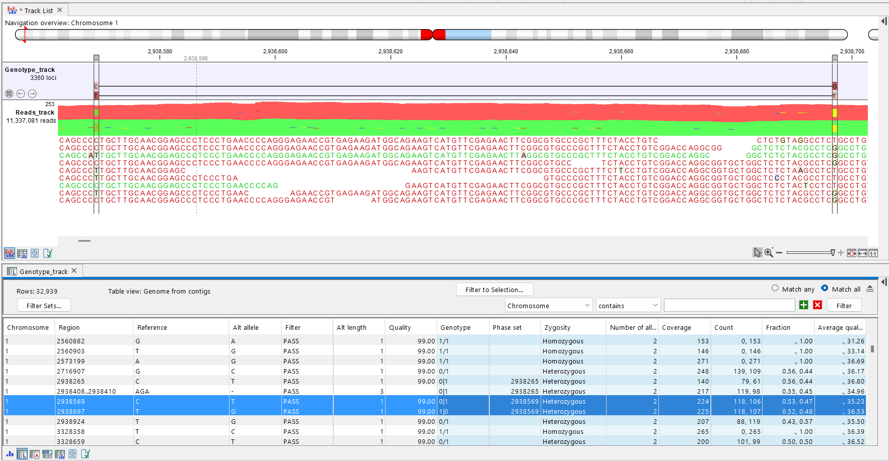 Image Genotype_phasing