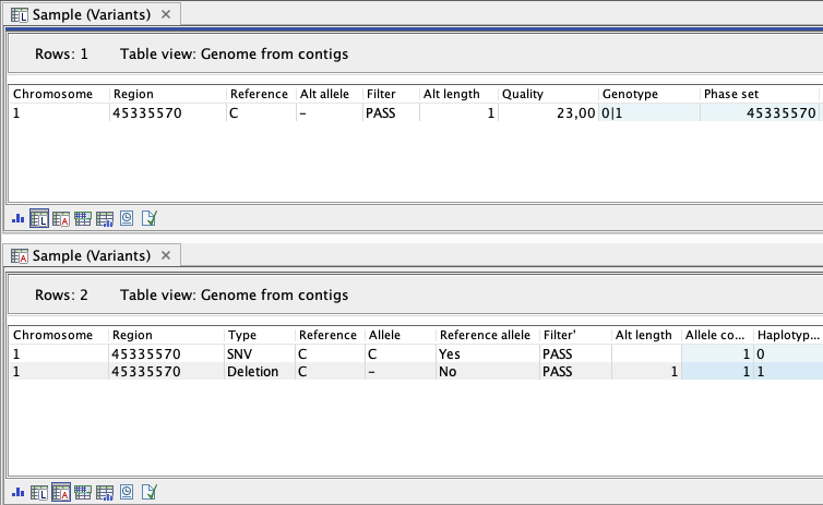 Image gtt_locus_allele_simple
