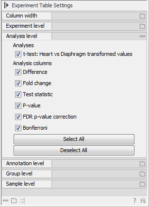 Image experiment_table_analysis_level_elaborate