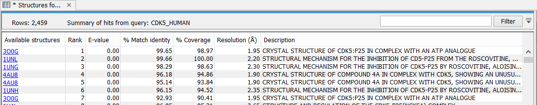 Image ModelStructureOutputTable