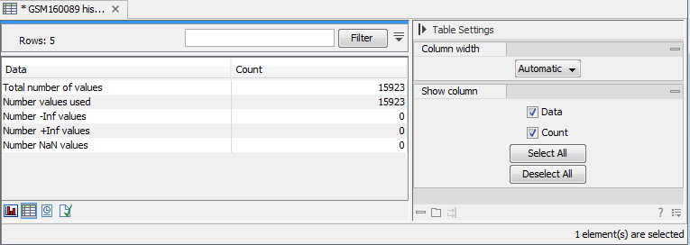 Image histogram_table