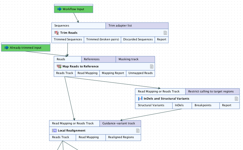 Image workflow_multiple_connections