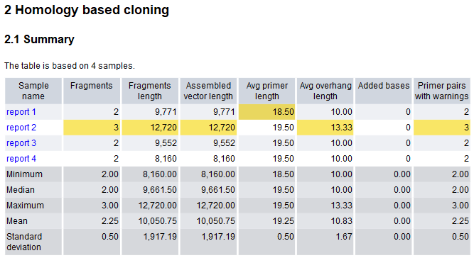 Image combine_plots_table_and_plot-combined