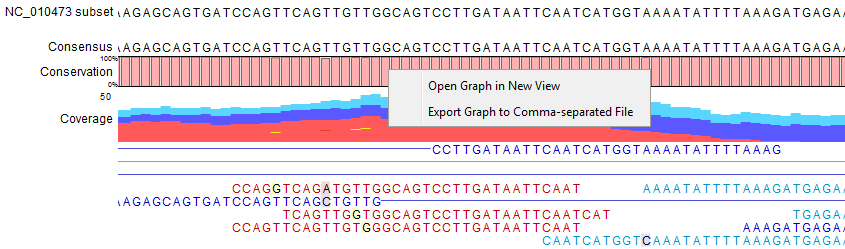 Image coveragegraphforexport