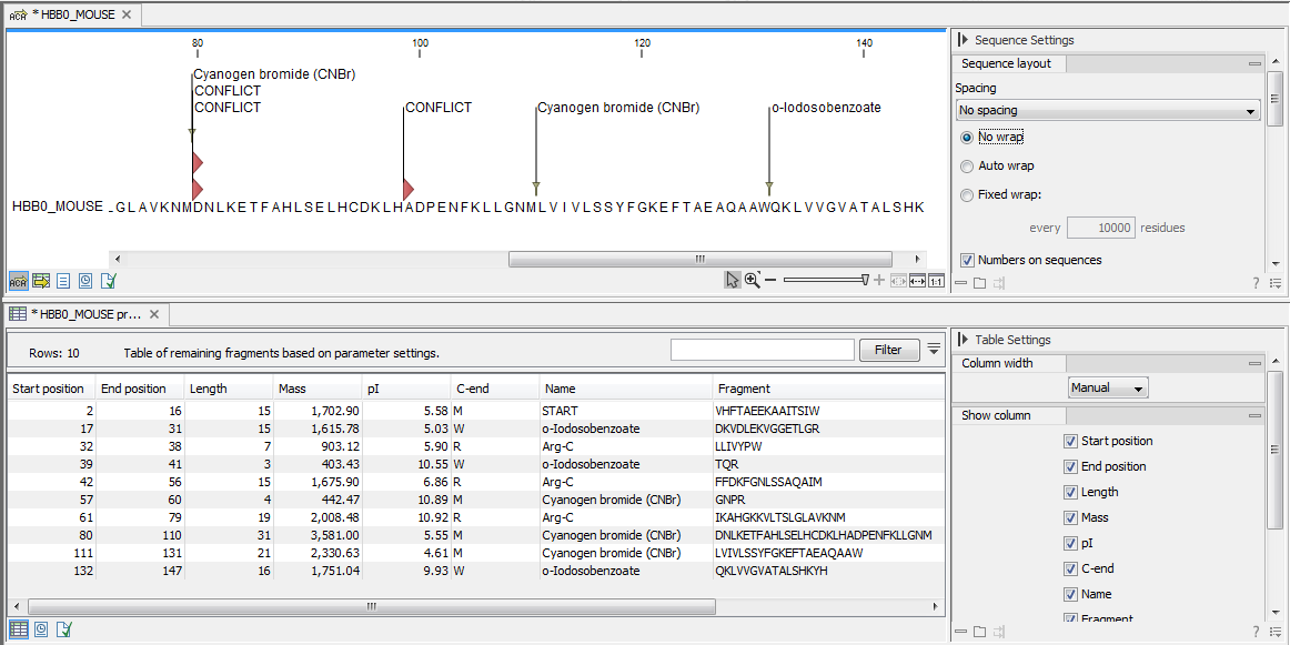 Image proteolyticresult