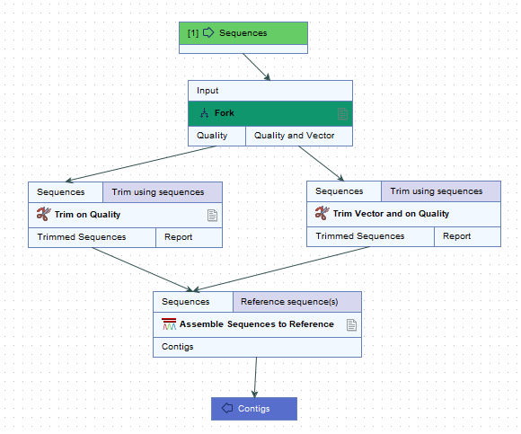 Image fork_workflow_example