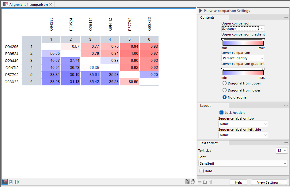 Image pairwisecomparisontablev2